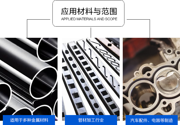 激光切割建築 材料管材