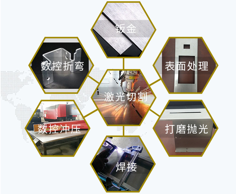 三維激（jī）光切割機的應用