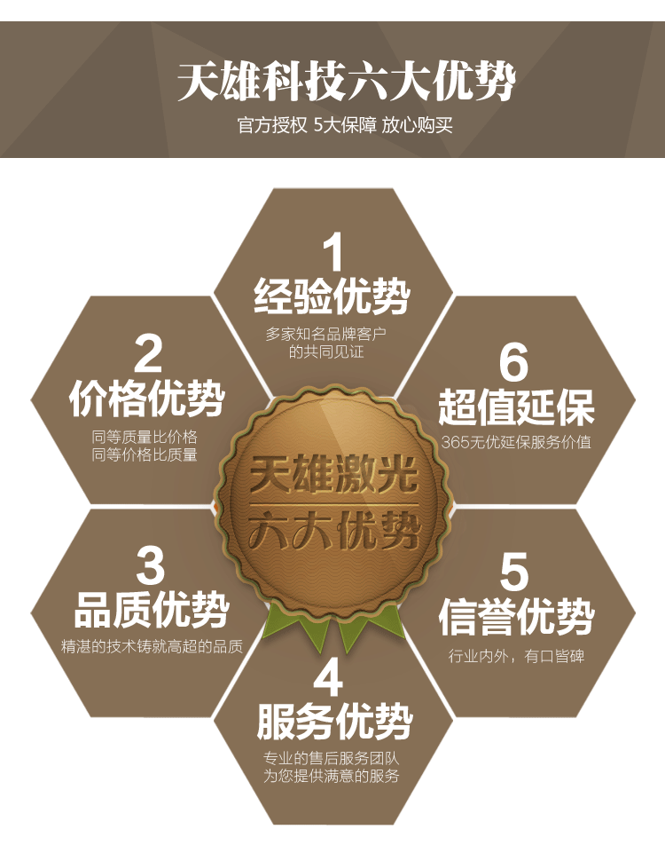 激光（guāng）切割機廠家